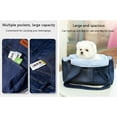 thumbnail image 5 of LANFENG Dog Carrier Purse Premium Denim Dog Soft Sided Carriers Bag Pet Travel Tote Bag with Pockets for Cat and Small Dog, 5 of 11