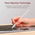 thumbnail image 2 of 1pcs Palm Rejection Stylus Smart Pen Pencil Touch Pen For Apple iPad Pro Air 3rd Gen For iPad 6th & 7th Smart Touch Pen, 2 of 5