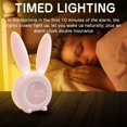 thumbnail image 4 of Jinsinto Cute Rabbit Shaped Induction Alarm Clock, Intelligent Automatic Breathing Light Adjustment, Automatic Time/Date/Temperature Display, Voice Control or Tremble [Energy Class], 4 of 5