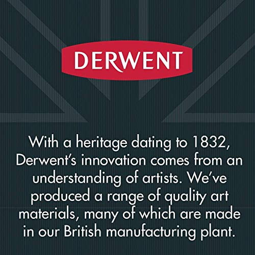 Derwent Inktense Pencil 36-Color Tin Set