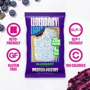 Legendary Foods Blueberry Protein Pastry, 20g Protein, 4 Pack, Keto Friendly, Gluten Free