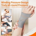 thumbnail image 4 of Wrist Brace for Carpal Tunnel, 2 Pack Wrist Wraps, Ultra Thin Wrist Brace Support, Adjustable Wrist Support, Breathable Wrist Compression Brace for Arthritis, Pain Relief, Tendonitis,Gray, 4 of 7