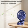 thumbnail image 4 of Ventilador Campingas Escritorio Clip Portátil en 360 ​​grados Rotación, 4 of 9