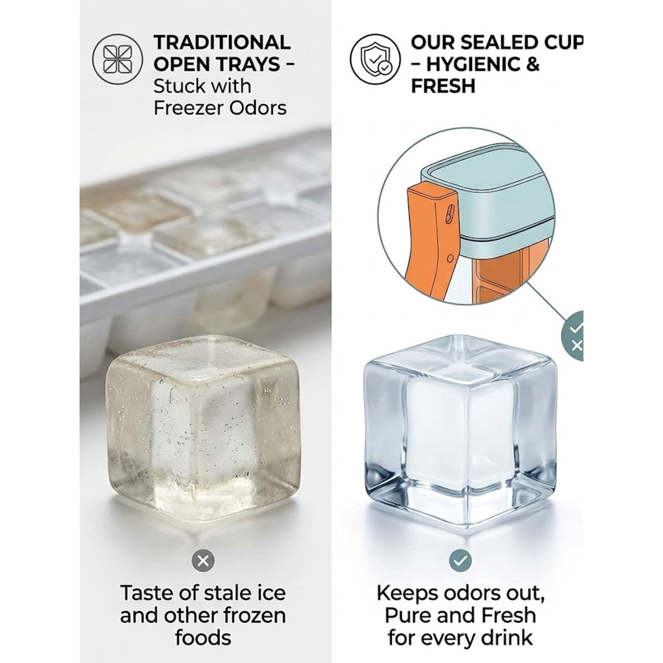 One Glass Ice Maker, Press Ice Tray Mold, Pop Out Cubes Without, Space-Saving Design and Easy Maintenance, Producing 6 Square Ice Cubes Per Tray, Ice Cube Tray Cup for Maker Ice Drink