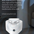 thumbnail image 4 of Guardoinrt Lecteur de Souris Ultrasonique Intelligent Variable Intelligente Commence à Fonctionner Instantanément, Fréquence Résistant à la Chaleur et au Froid pour Boutiques Facile, 4 of 6