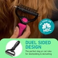 thumbnail image 2 of Maxpower Planet Pet Grooming Brush - Double Sided Shedding, Dematting - Undercoat Rake for Dogs - Dog Grooming Brush - Deshedding Brush for Dogs - Dog Brush, Cat Brush, Reduce Shedding by 95%, Pink, 2 of 17