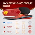 thumbnail image 4 of Insertos ortopédicos para zapatos VALSOLE, plantillas de soporte pesado, 4 of 7