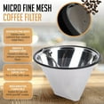 thumbnail image 4 of Filtro De Acero Inoxidable Apto Para Moccamaster KBGV Serie KBT, Repuesto De Filtro De Café De Cono Reutilizable De Metal, 4 of 7