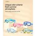 thumbnail image 4 of Pyaiiner Hd Kids Swimming Goggles UV Protection Anti Fog Children Large Frame Waterproof Swimming Goggles for Age 3-16 Kids Toddler Goggles, 4 of 8