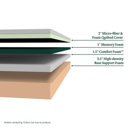 twin sensations spa mattress foam memory zinus cloud walmart