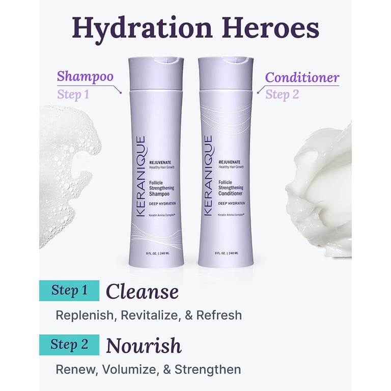 Keranique Volumizing Keratin Shampoo & Conditioner Set for