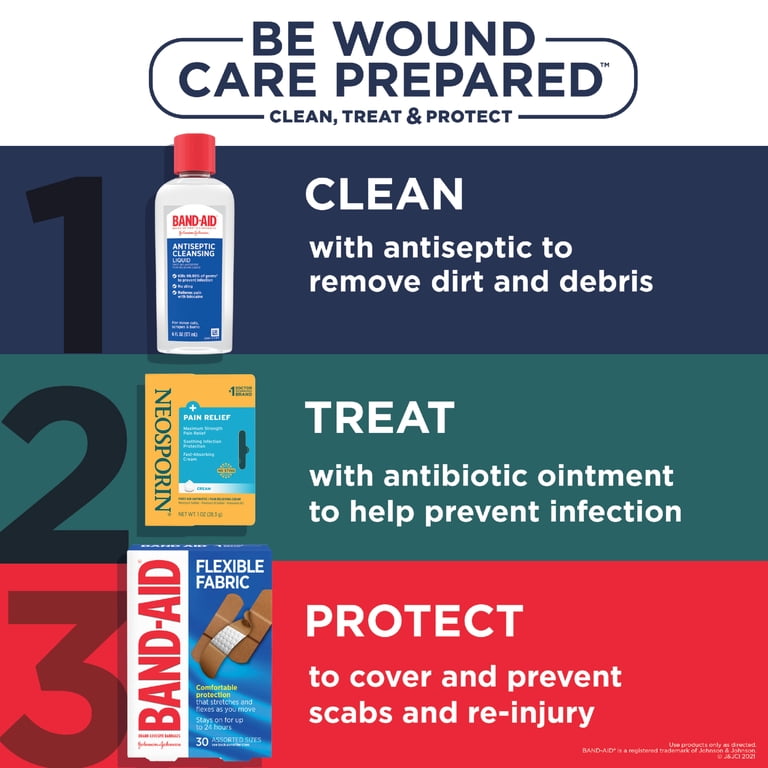 Neosporin Plus Pain Relief Antibiotic Cream, Dual Action photo 8