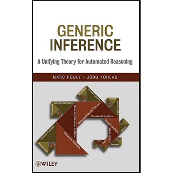 Pre-Owned Generic Inference: A Unifying Theory for Automated Reasoning, (Hardcover)