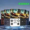thumbnail image 4 of Classical Retro 128GB Handheld Game Player R36Max With 4inch Screen Open Source Customization And Long Working Time, 4 of 7