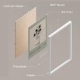 thumbnail image 4 of PixonSign Framed Canvas Print Wall Art Set - Green Matisse Portrait Flower & Humanities Pattern - Set of 6 Abstract Geometric Minimalism Poster Cultural Art Wall Décor - 12"x16"x6 White, 4 of 5
