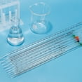 thumbnail image 5 of Pipetas de gotero graduadas 2 piezas 50ml reutilizables de vidrio borosilicato para transferencia de líquidos para laboratorio, química, transparente, 5 of 5