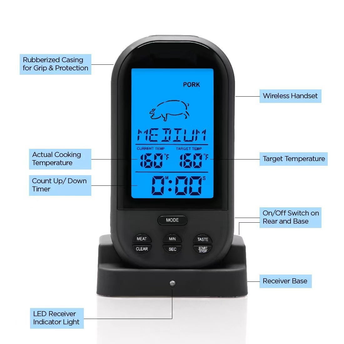 RIWPKFH Wireless Digital Thermometer Remote Cooking Thermometer With Timer-included Food Probe For Oven Grill Smoker Bbq