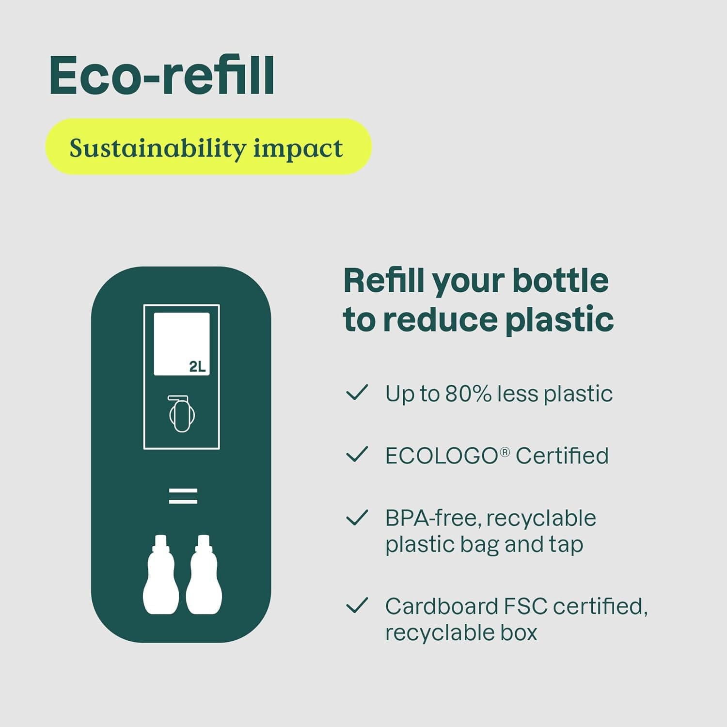 ATTITUDE Liquid Laundry Detergent, Refill, Citrus Zest