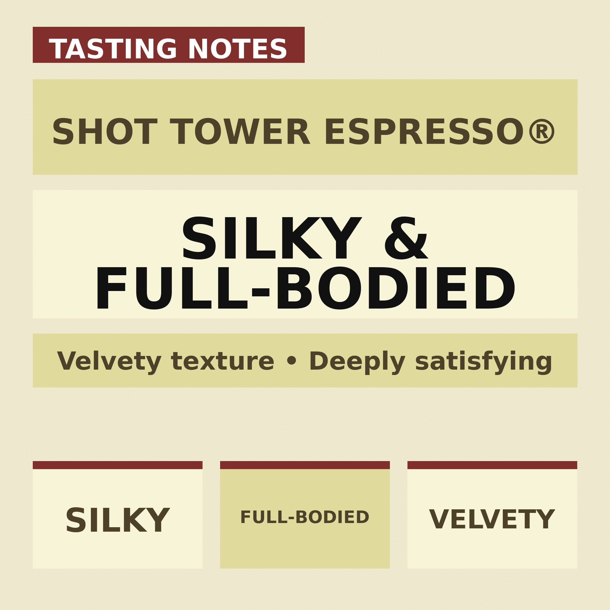 Verena Street Shot Tower Espresso Whole Bean Coffee, Dark Roast, 32 Ounces – Bold Arabica Beans for Espresso or Drip Brew