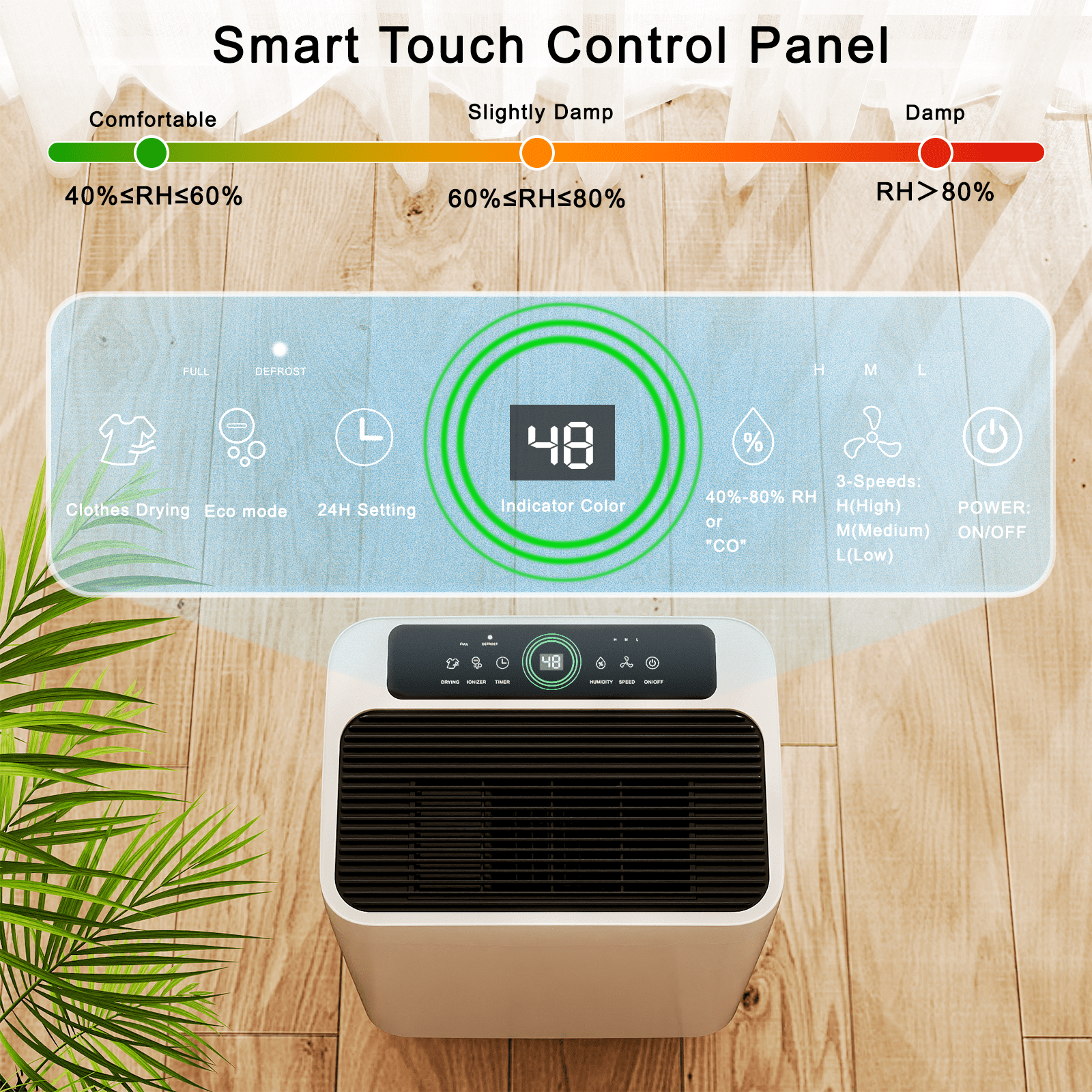 Rocyis 50-Pint Dehumidifier with Drain Hose, Max 3500 Sq. Ft. Dehumidifiers for Home Basement & Large Room, 3L Water Tank, Auto Defrost& Drain, 24H Timer