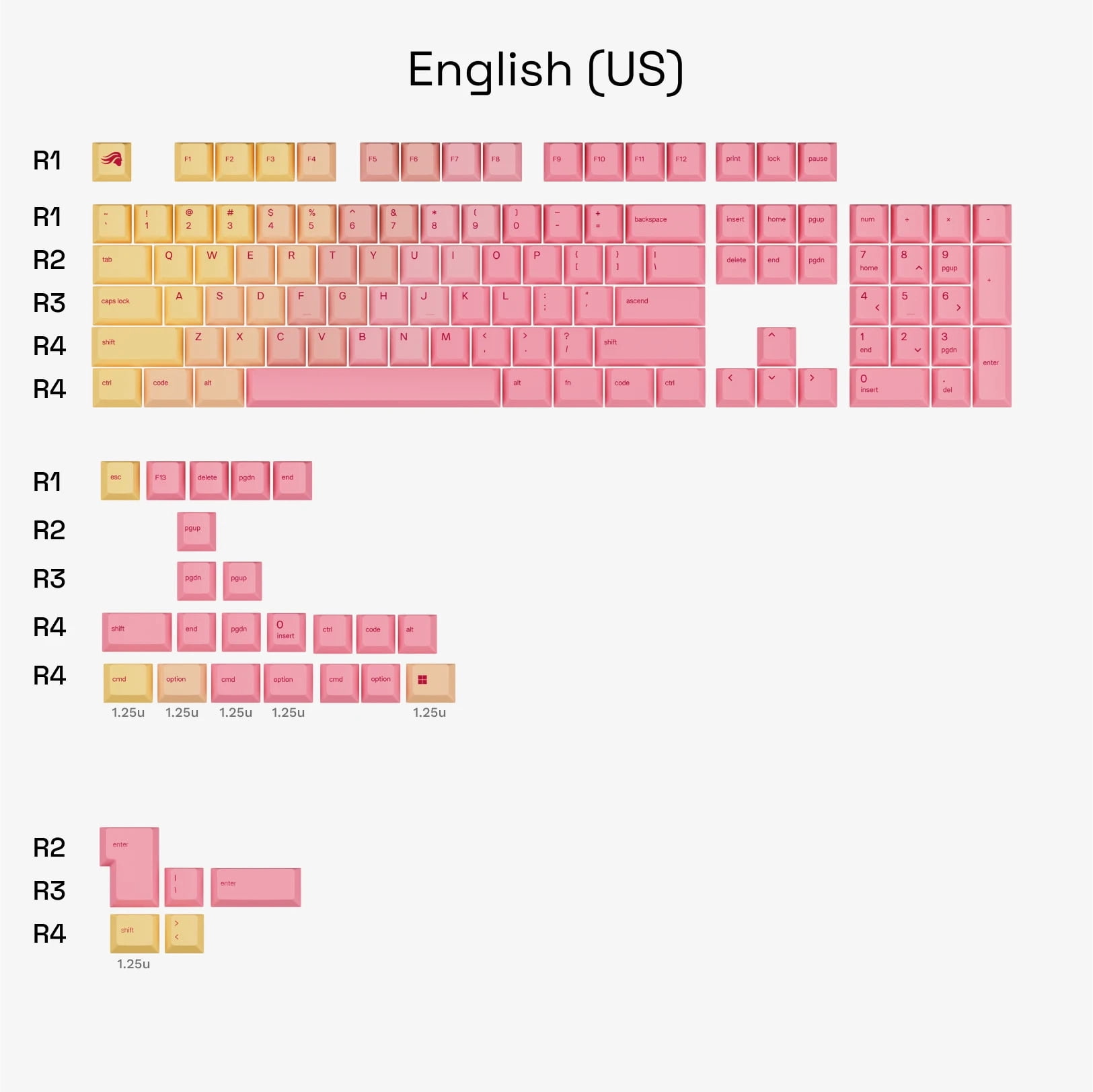 Glorious Gaming GPBT Gradient ANSI PBT Fade Resistant Dye Sublimated Keycap Set for Full Size, TKL, and Compact Mechanical Keyboards - Grapefruit