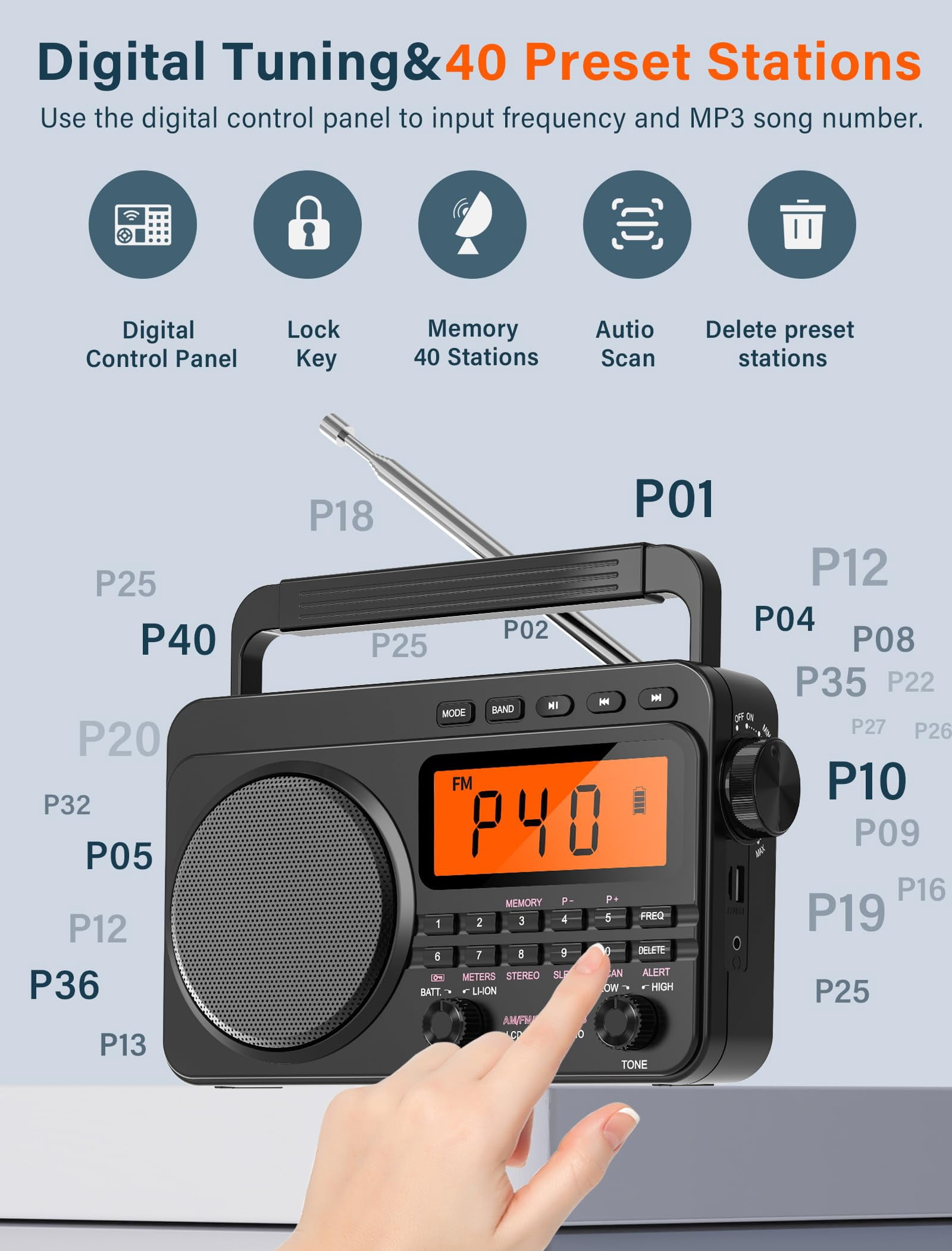 Greadio Portable AM FM Radio, Weather Radio with 4000mAh Rechargeable battery for Outside, Home