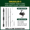 thumbnail image 6 of Rigged and Ready Smuggler 5 Travel Fishing Rod & Case. Compact medium-short length 5.25’ (160cm) rod, with 2 tips, for spin and general fishing. For fish up to 6lbs (3kg), 6 of 9