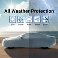 Premium Car Covers for Automobiles, Car Cover Waterproof All Weather