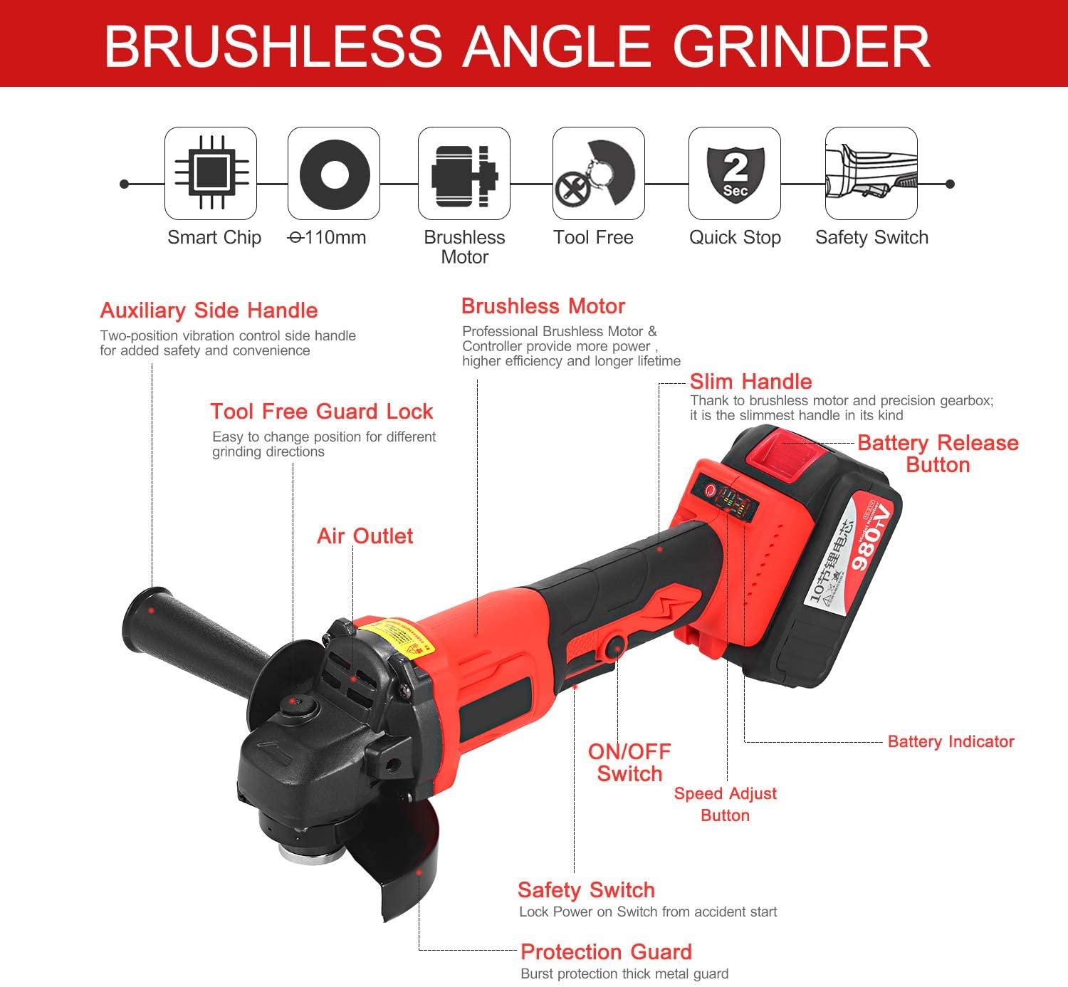 21V Brushless Cordless Angle Grinder Tool 9000RPM 20.0Ah Lithium-Ion  Battery and Fast Charger 2-Position Adjustable Auxiliary Handle Cutting  Machine Polisher
