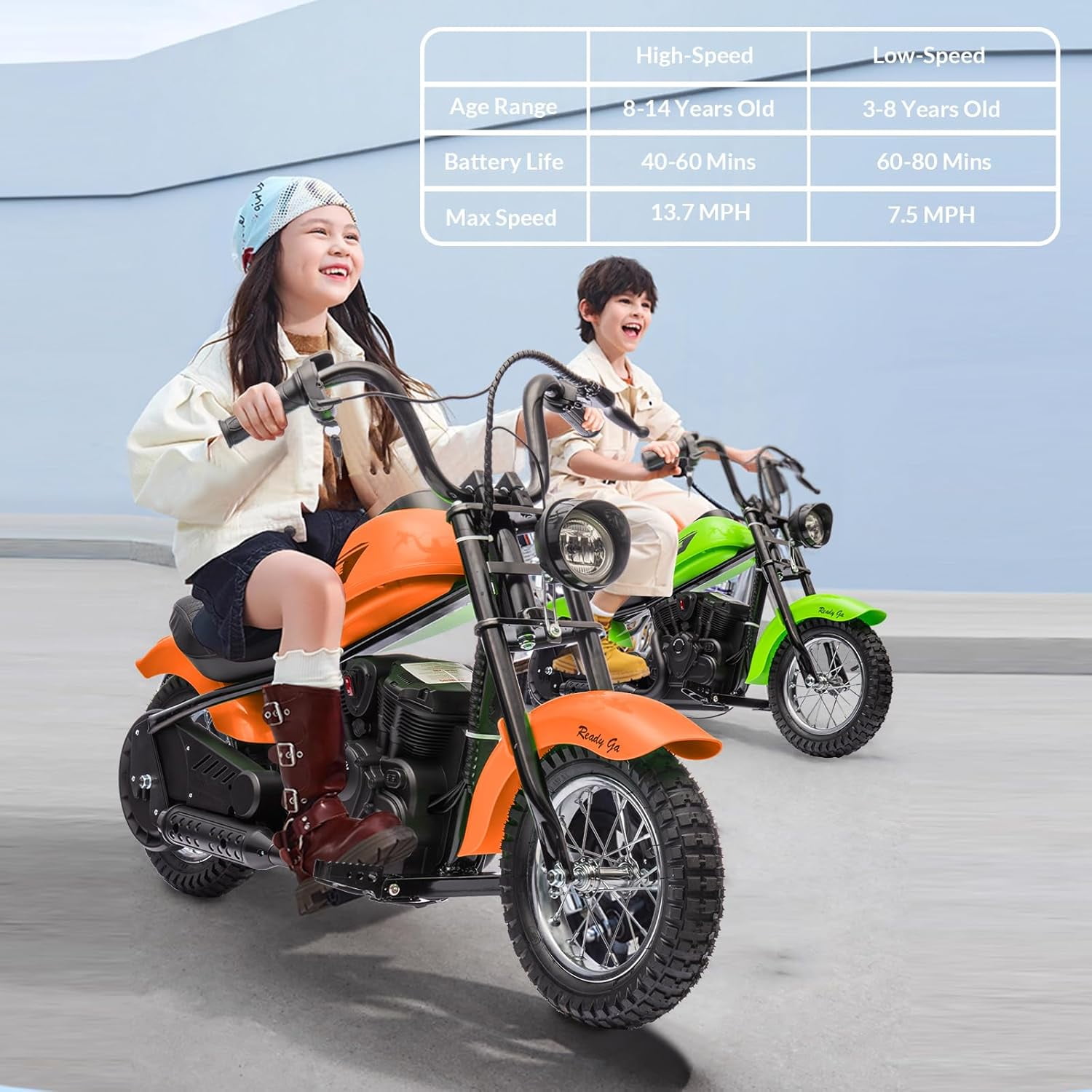 EastVita Electric Ride on Motorcycle for Kids, 24V 250W Kids Electric Dirt Bike, Two Speed 14MPH with Led Lights, Leather Seat, Rear Brake, Electric Motorbike Ride on Car