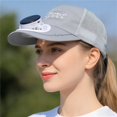 thumbnail image 3 of AJGRHE Solar Powered Fan Hat For Sun And Breathable Sun Hat With USB Chargeable Fan For Outdoor Activities And Beach Days Grey One Size, 3 of 4