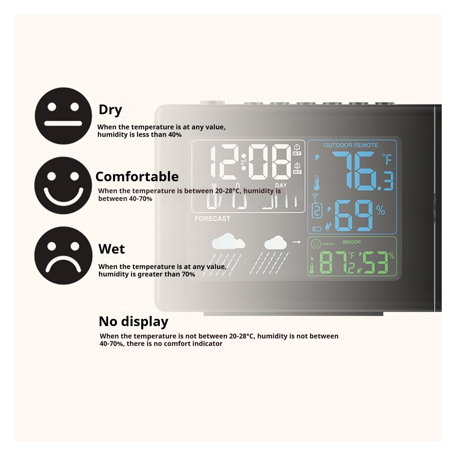 Digital Projection Alarm Clock, Weather Station with Temperature & Humidity