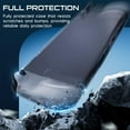 thumbnail image 7 of Soft TPU Protective Case for Nintendo Switch 2 - with 4K HD Screen Protector, Joy-Con Cover & 6 Thumb Grips, Shock-Absorption & Anti-Scratch, 7 of 7