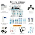 thumbnail image 6 of Geekpure 5-Stage Reverse Osmosis Water Filter System with Booster Pump and Extra 4 Filters-75GPD, 6 of 9