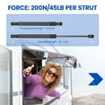 thumbnail image 5 of SPEEEDWOW 16 inch 45Lb/200N Gas Struts Shock 16" 45lb Gas Spring Lift Support for Leer Camper Shell Topper Rear Window Truck Canopy Cap Lid Pickup Toolbox Cabinet Door, 2 Pcs, 5 of 6