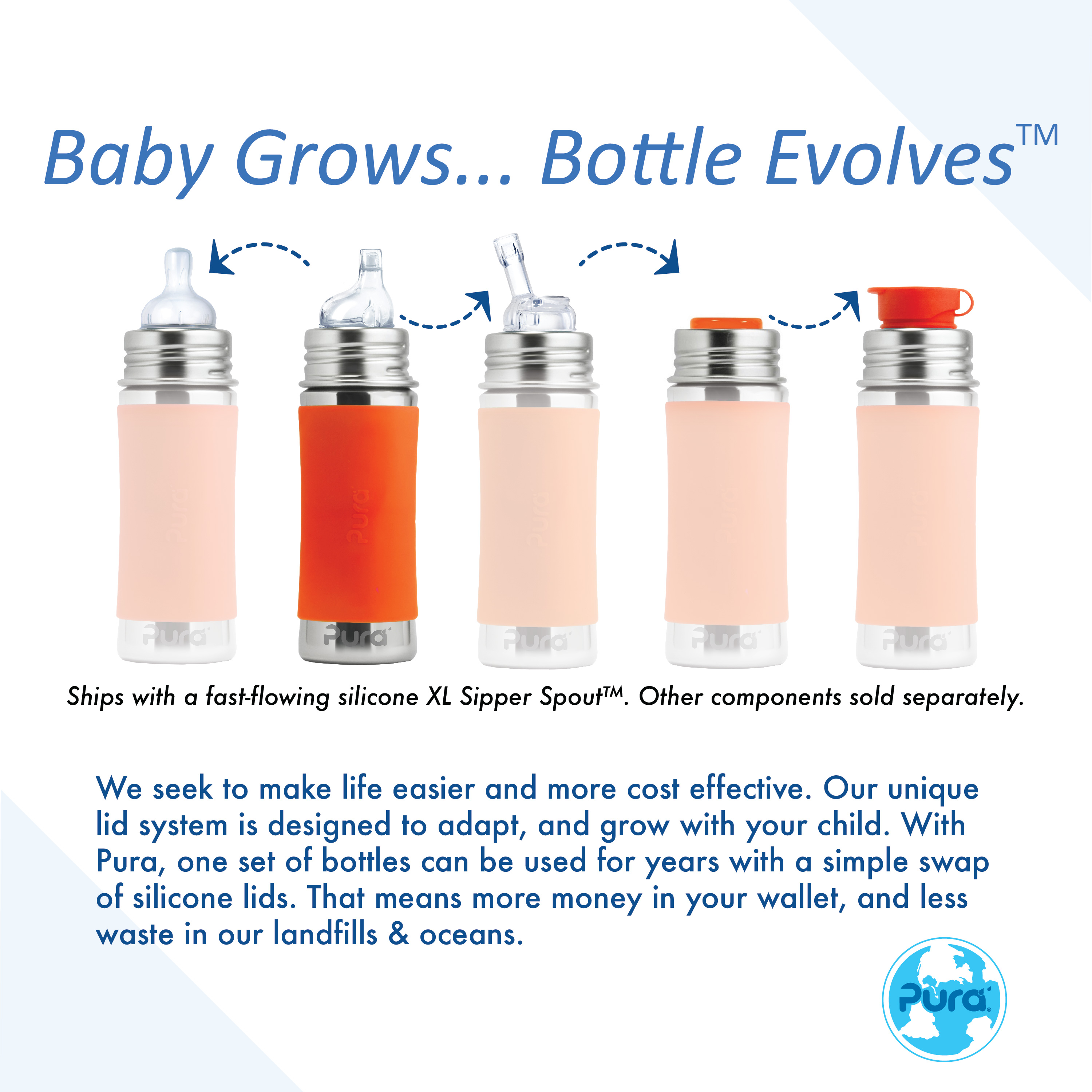 Pura Kiki 11 oz / 325 ml Stainless Steel Sippy Cup with Silicone XL Sipper Spout & Sleeve, Aqua Swirl (Plastic Free, NonToxic Certified, BPA Free)
