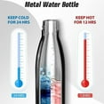 thumbnail image 3 of KubuChee Insulated Water Bottle, 17 oz Stainless Steel Water Bottles, Double Wall Vacuum Reusable Water Bottles Leak Proof BPA-Free Sports Bottle Cup Keep Hot&Cold for Running Gym Workout-Black, 3 of 5