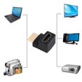 thumbnail image 3 of 270 Degree Right Angled HDMI-compatible A Male To Female Cable Coupler Adaptor For HDTV In StockBest Selling In, 3 of 8