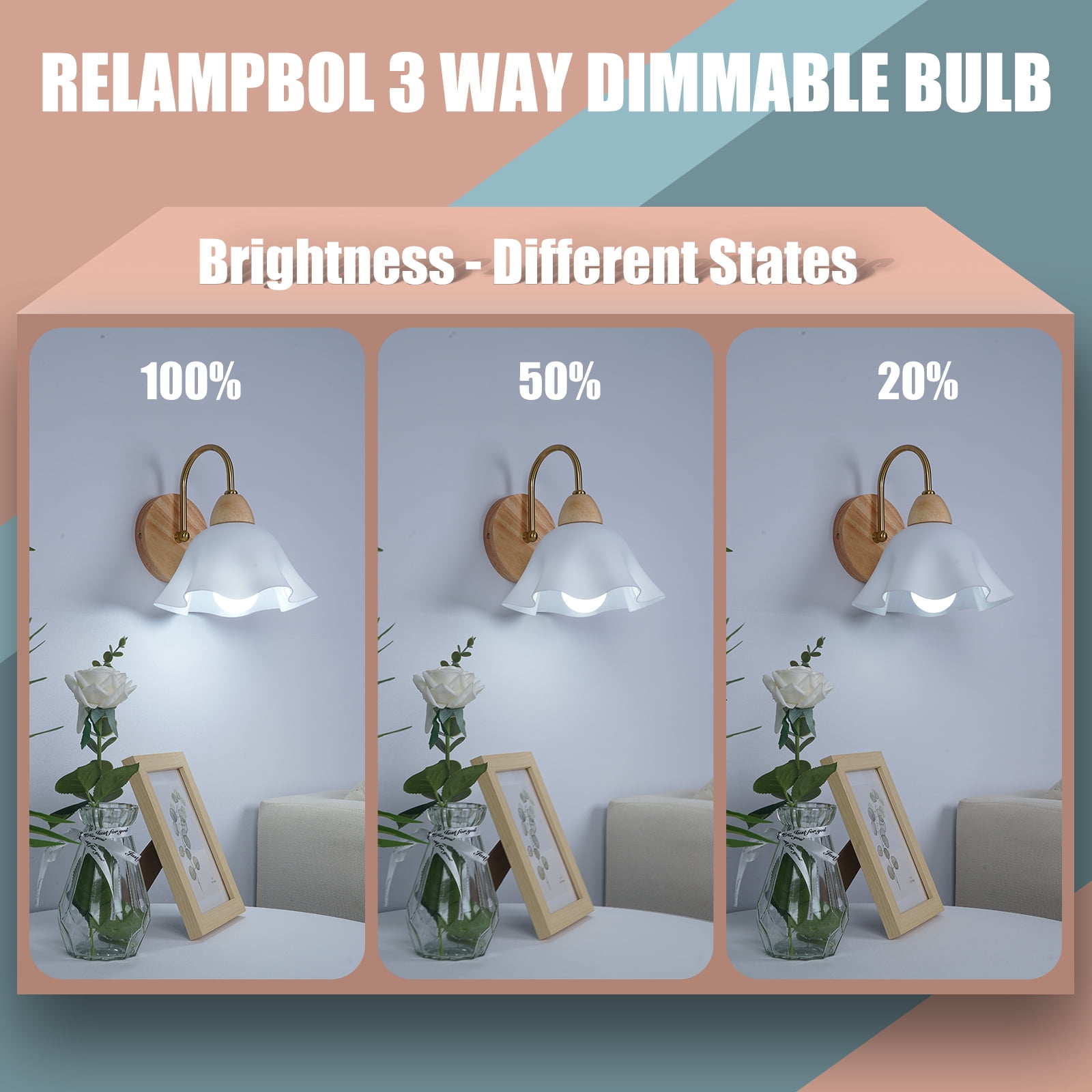 2 Pack Rechargeable Light Bulb Emergency Battery Operated Light Bulbs LED Dimmable 6000K 9W 800Lumens E26 1200mAh for Power Outage