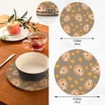 thumbnail image 3 of SKYSONIC Fall Hedgehogs Cute Pot Holders Trivets, 2 Pcs Heat Resistant Trivets,Maple Leaf Autumn Cotton Thread Weave Mats for Hot Pads Pans Pot Bowl Teapot for Kitchen Decor, 3 of 7