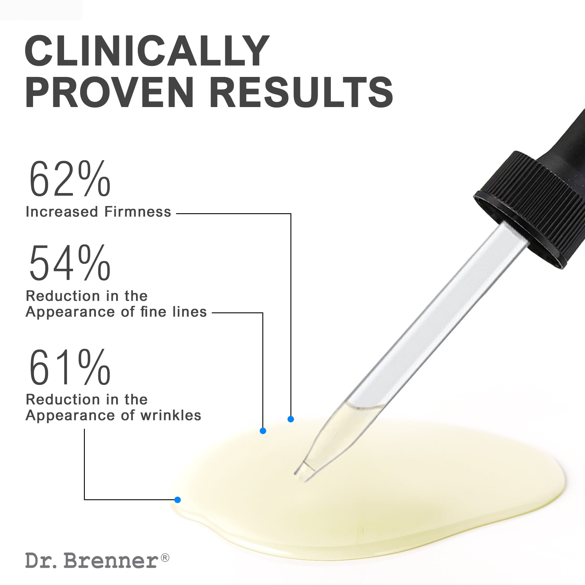 Dr. Brenner Vitamin C Serum with Ferulic Acid, Vitamin E and Hyaluronic Acid 1oz.