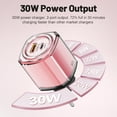 thumbnail image 3 of 30W 2 Ports USB+PD Charger Type C Charger Fast Charging for iPhone Samsung Google Mobile Phone US Plug Wall Charger, 3 of 12