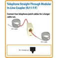 thumbnail image 5 of iMBAPrice RJ11 6P4C 1.3-inch New Straight Telephone Inline Coupler - White, 2 Pack, 5 of 7