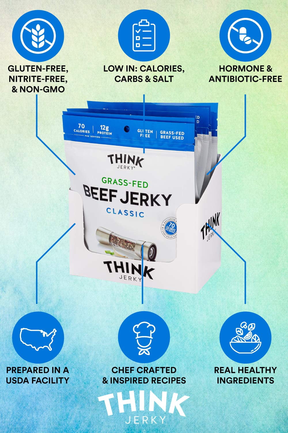 Think Jerky Classic Beef Jerky, 1 Ounce, 24 Per Case