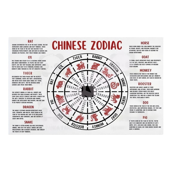 Chinese Zodiac Wall Art 12 Animals Poster Vibrant Canvas Print for Lunar New Year Bedroom Living Room or Office Decor