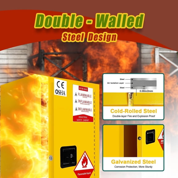 12-Gallon flammable cabinet, Chemical Safety Cabinet,  Flammable Liquid storage cabinet ,Galvanized Steel, Fuel storage cabinet,  35in*23.3in*18.1in,  Yellow