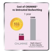 Chummie Premium Bedwetting Alarm for Deep Sleepers - Award Winning, Clinically Proven System with Loud Sounds, Bright Lights and Strong Vibrations, Pink