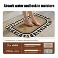 thumbnail image 4 of Inerposs Non-Slip Bath Mat, Absorbent Floor Mat, Soft Linen Carpet, Decorative Entrance Rug, Quick-Dry Bathroom Foot Mat, 4 of 7