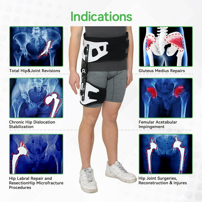 Buy Hip Abduction Support Online