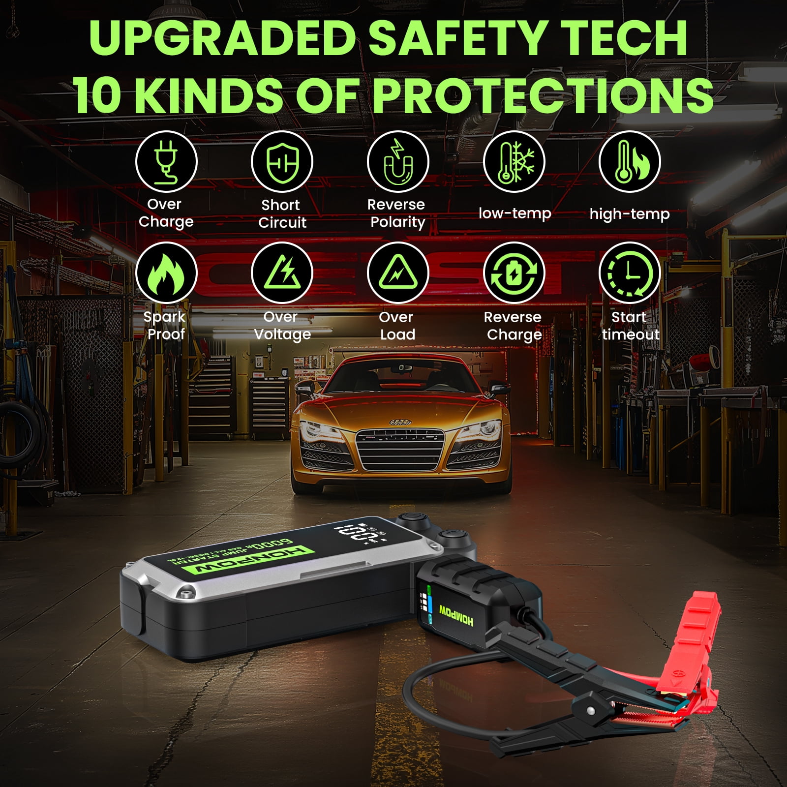 Honpow Car Battery Jump Starter 6000A Peak 28000mAh Powerful 12V Portable Jump Box (for All Gas or up to 12L Diesel) with USB, Type-C Quick Charge, DC Output, LED Light